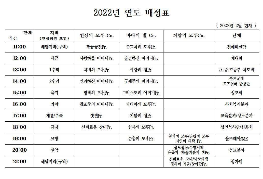 2022연도배정표.png