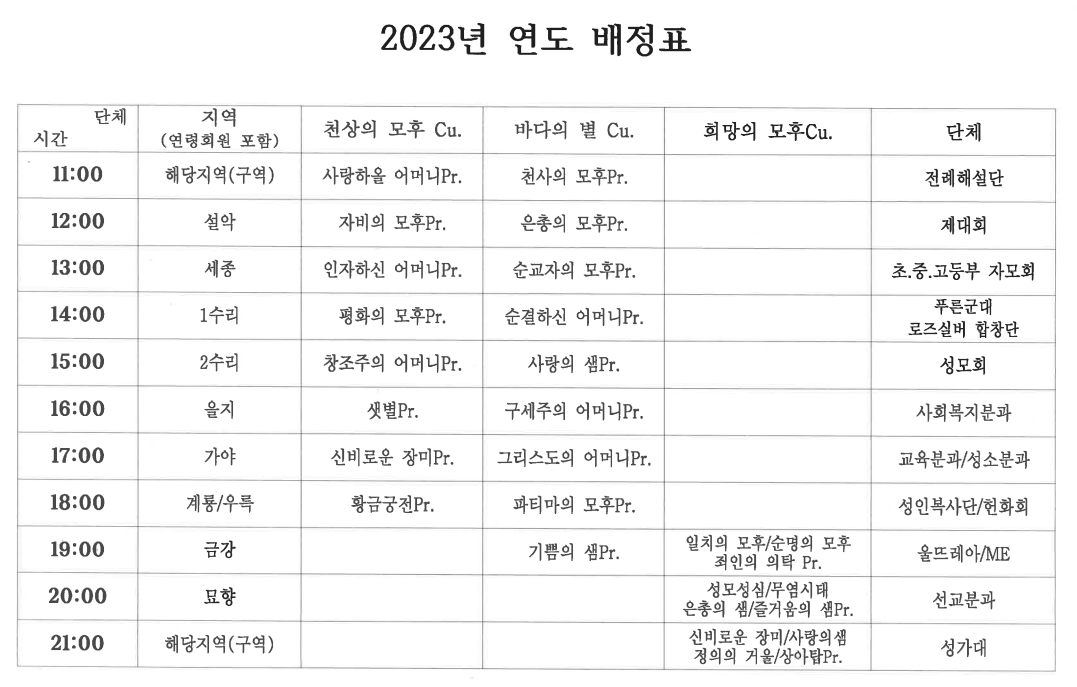 2023년도 연도배정표.png