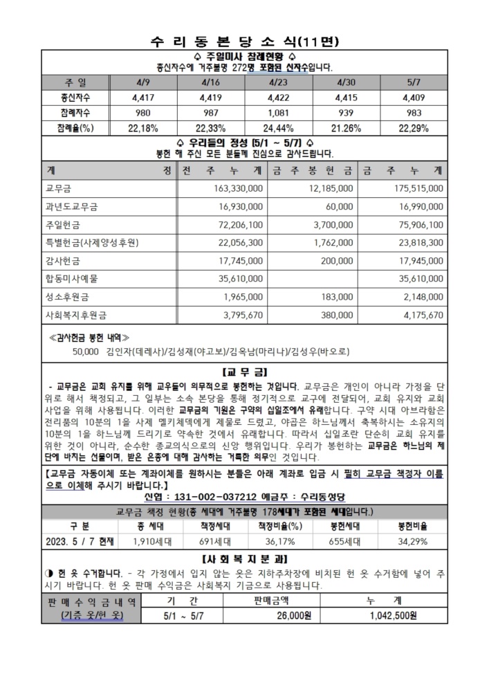 5.14. 주보(본당 11면)001.jpg