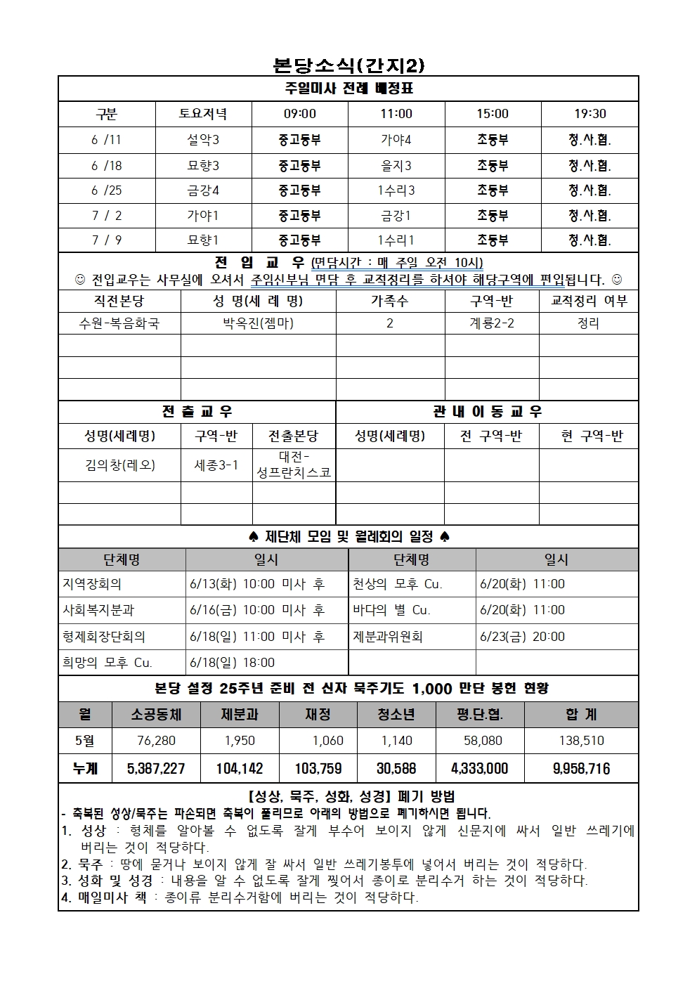 6.11. 주보(간지1, 2면)002.jpg