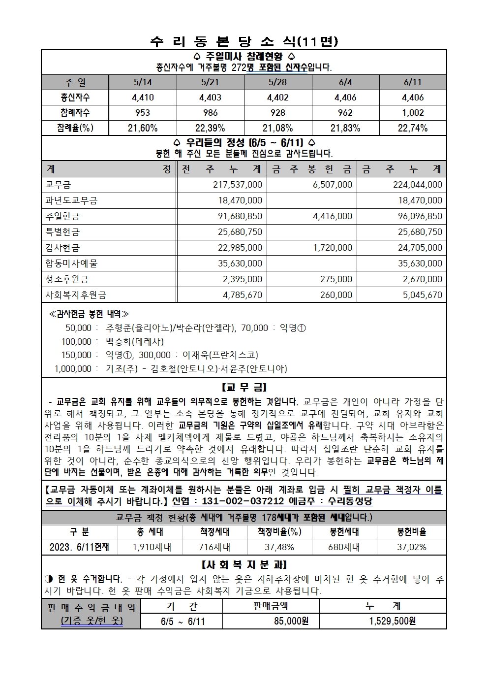 6.18. 주보(본당 11면)001.jpg