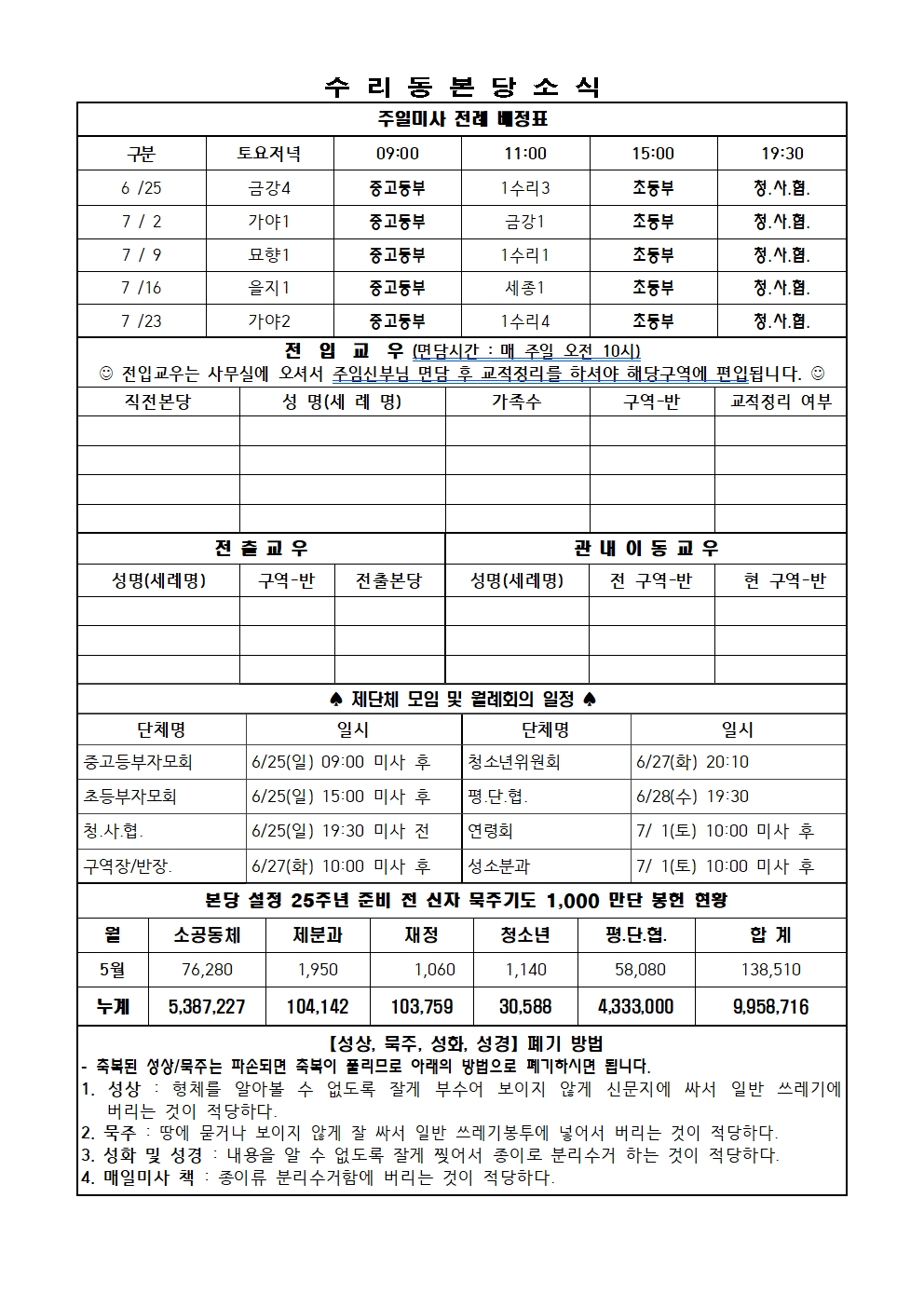 6.25. 주보(간지1, 2면)002.jpg