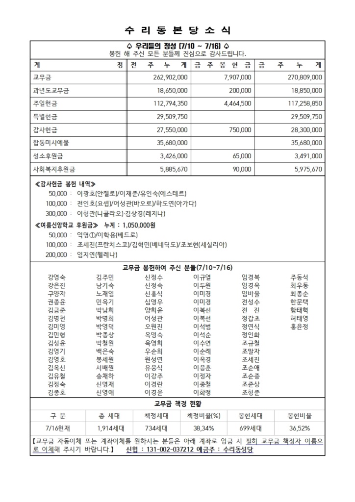 7.23. 주보(본당 11면)001.jpg
