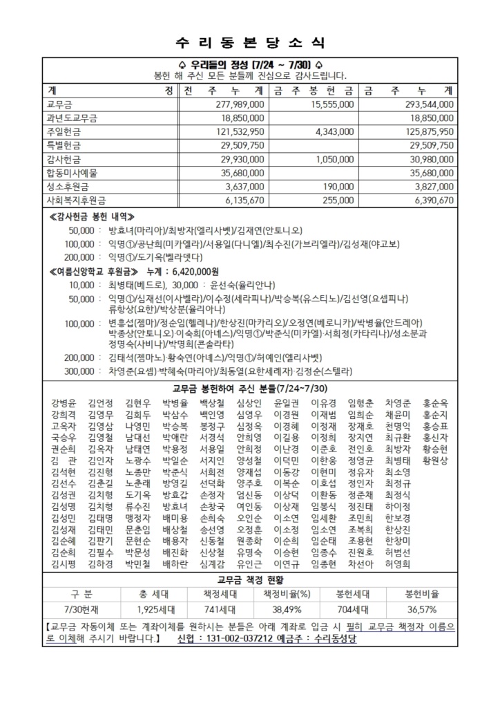 8.6. 주보(본당 11면)001.jpg