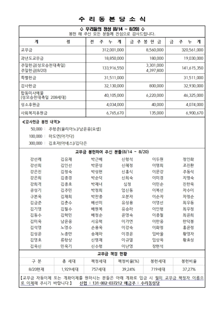 8.27. 주보(본당 11면)001.jpg
