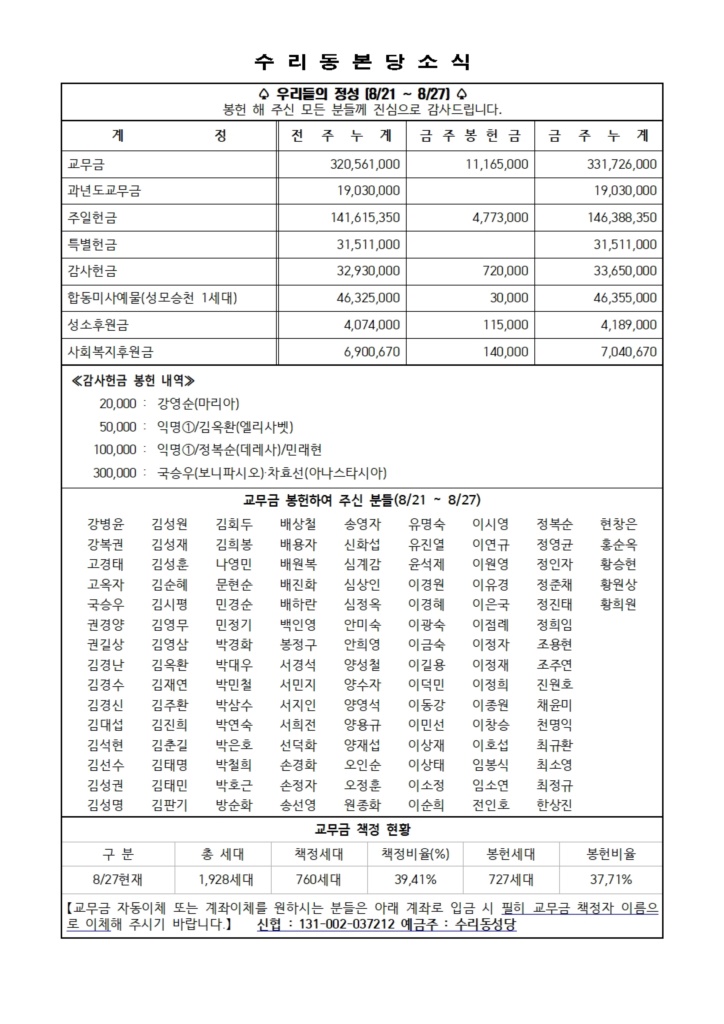 9.3. 주보(본당 11면)001.jpg