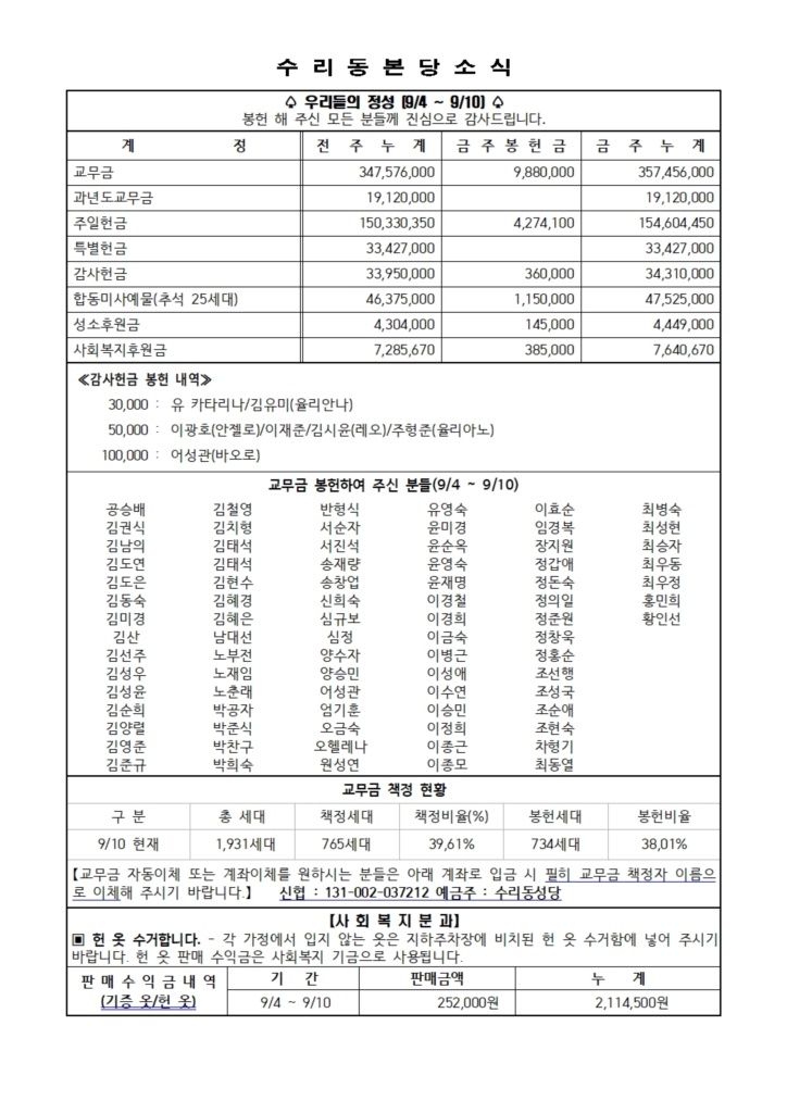 9.17. 주보(본당 11면)001.jpg