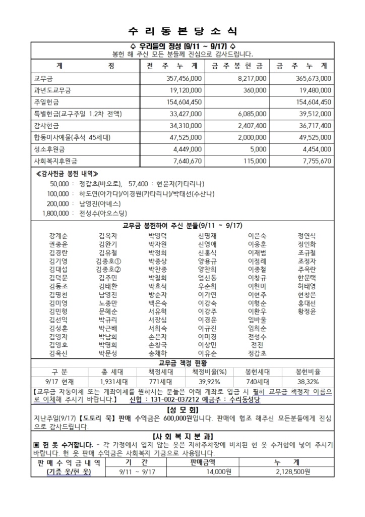 9.24. 주보(본당 11면)001.jpg