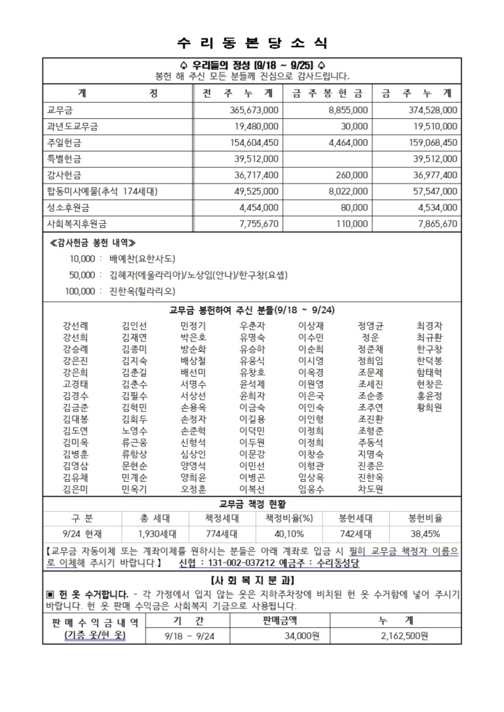 10.1. 주보(본당 11면)001.jpg