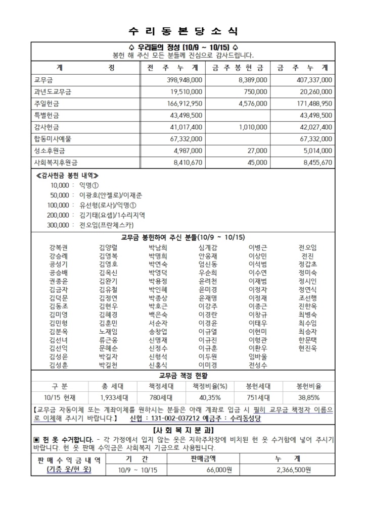 10.22. 주보(본당 11면)001.jpg