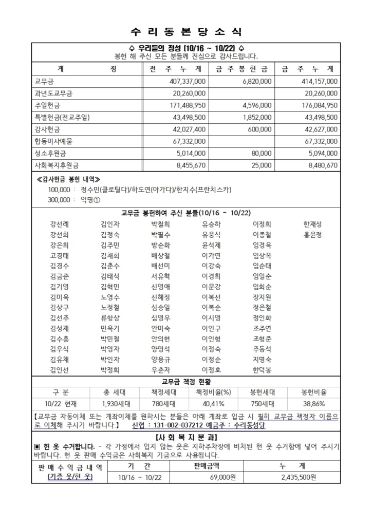 10.29. 주보(본당 11면)001.jpg