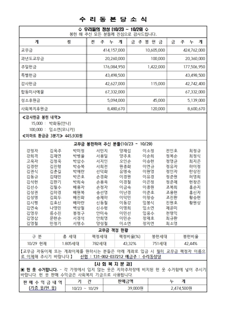 11.5. 주보(본당 11면)001.jpg