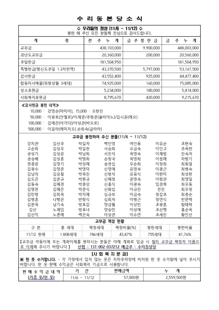 11.19. 주보(본당 11면)001.jpg