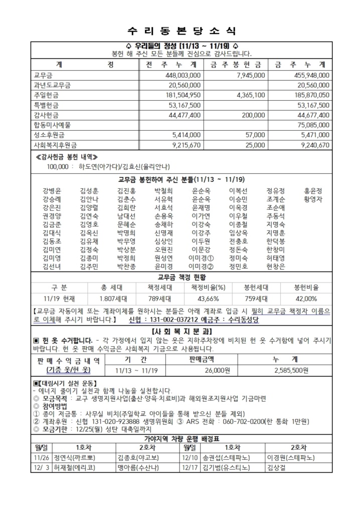 11.26. 주보(본당 11면)001.jpg