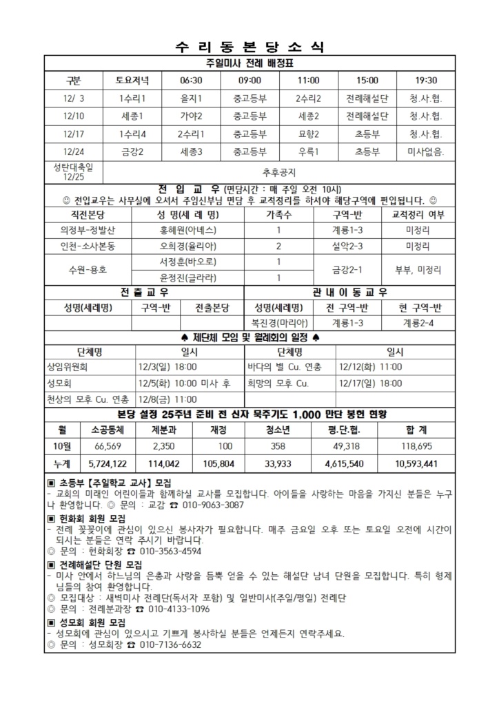 12.3. 주보(간지)002.jpg