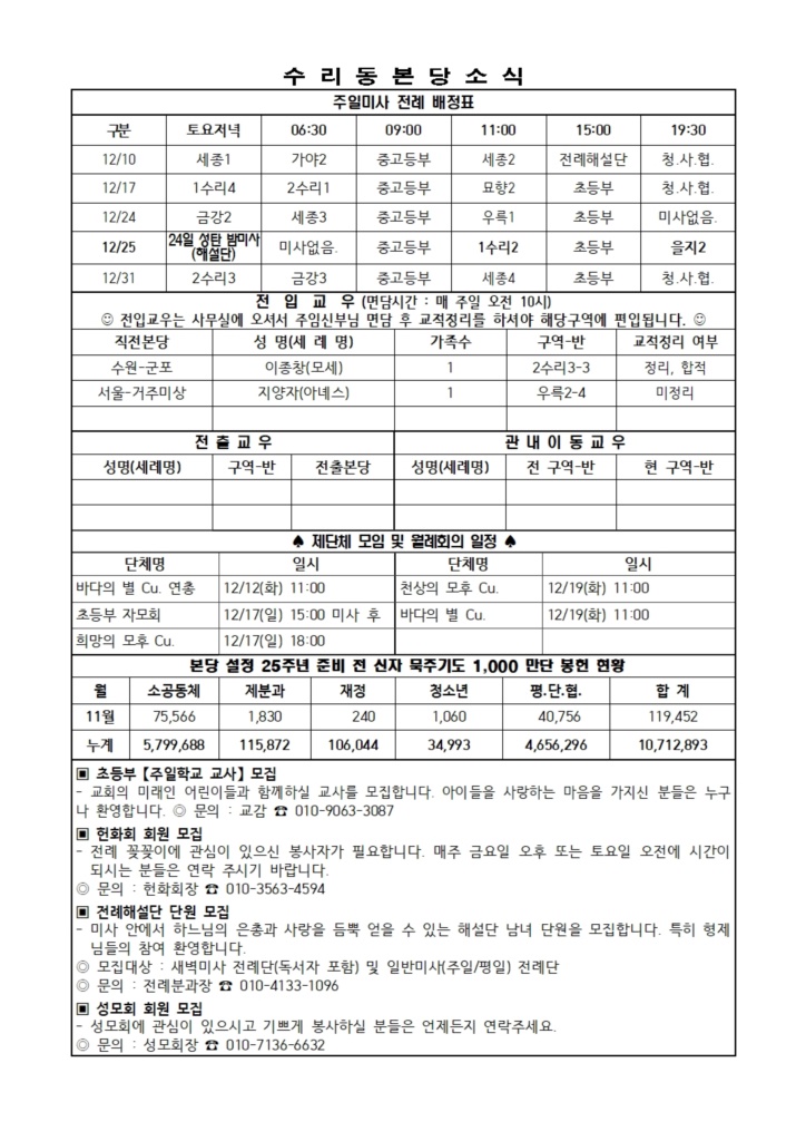 12.10. 주보(간지)002.jpg