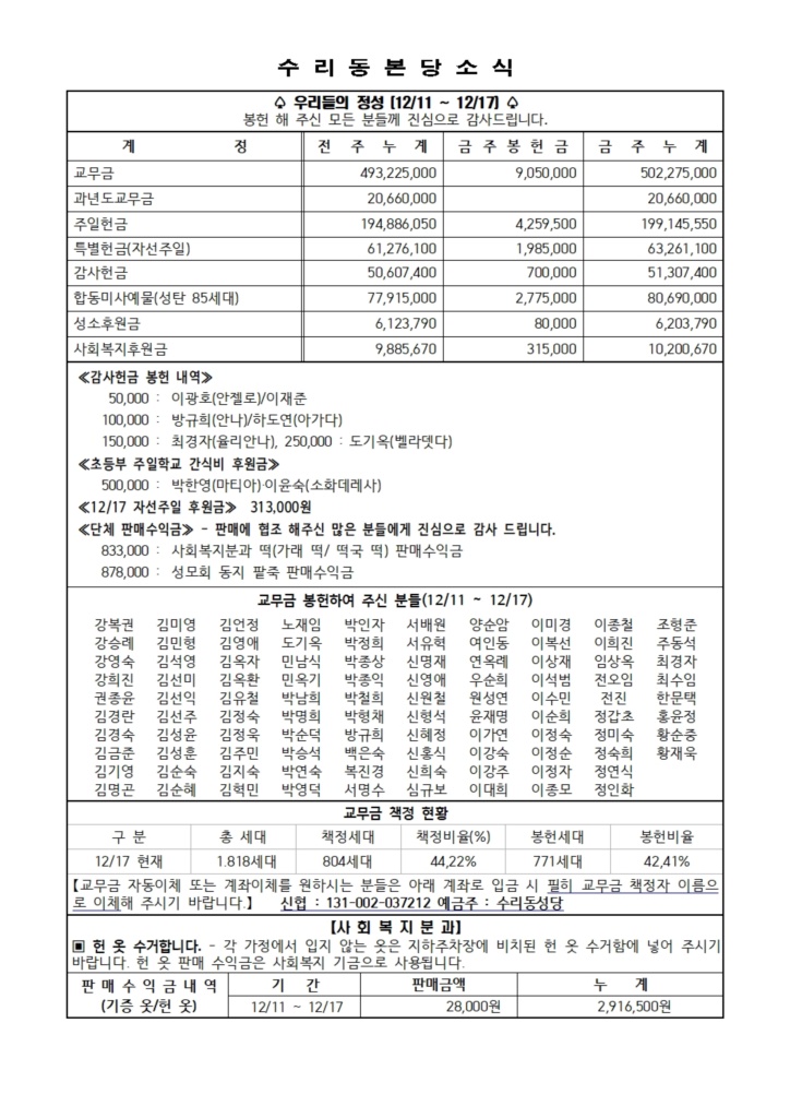 12.24. 주보(본당 11면)001.jpg