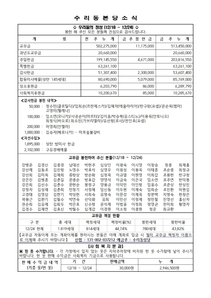 12.31. 주보(본당 11면)001.jpg