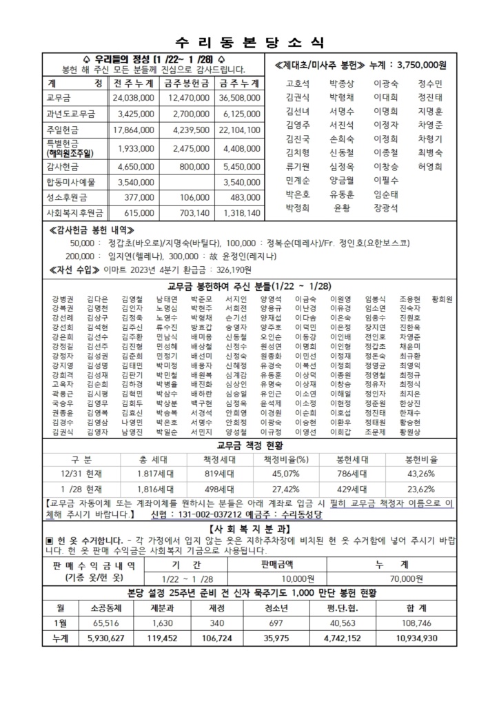 2.4 주보(본당 11면)001.jpg