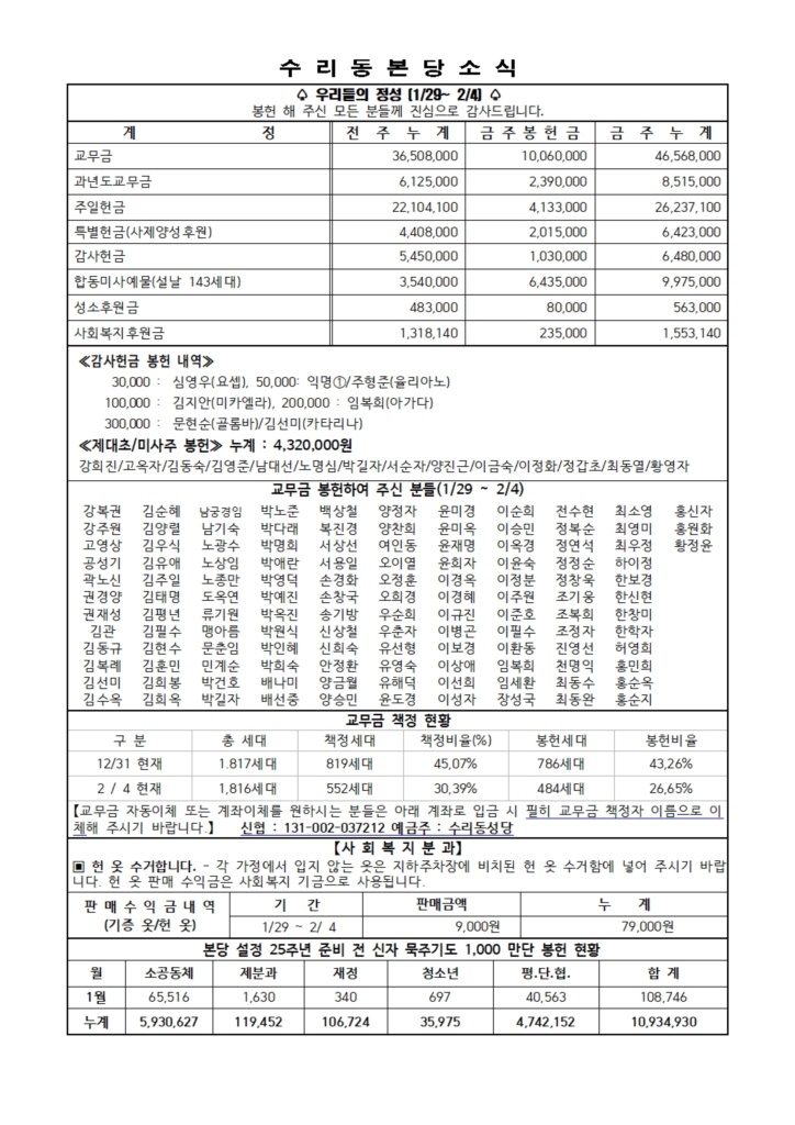 2.11 주보(본당 11면)001.jpg