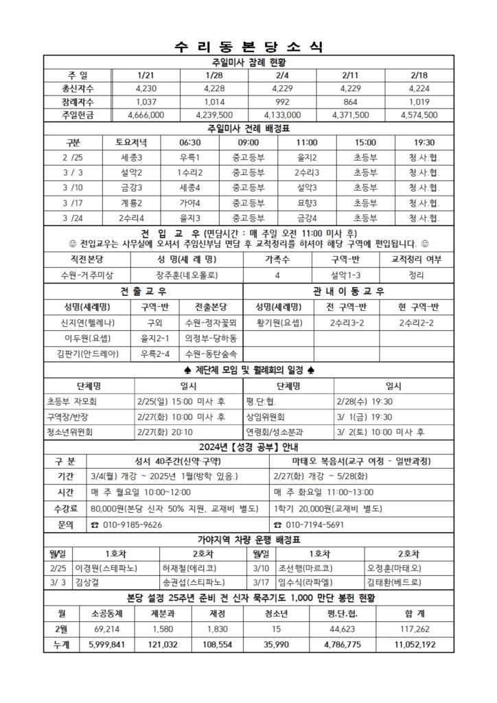 2.25 주보(간지)002.jpg