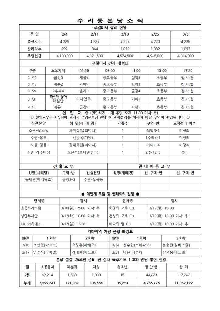 3.10 주보(간지)002.jpg