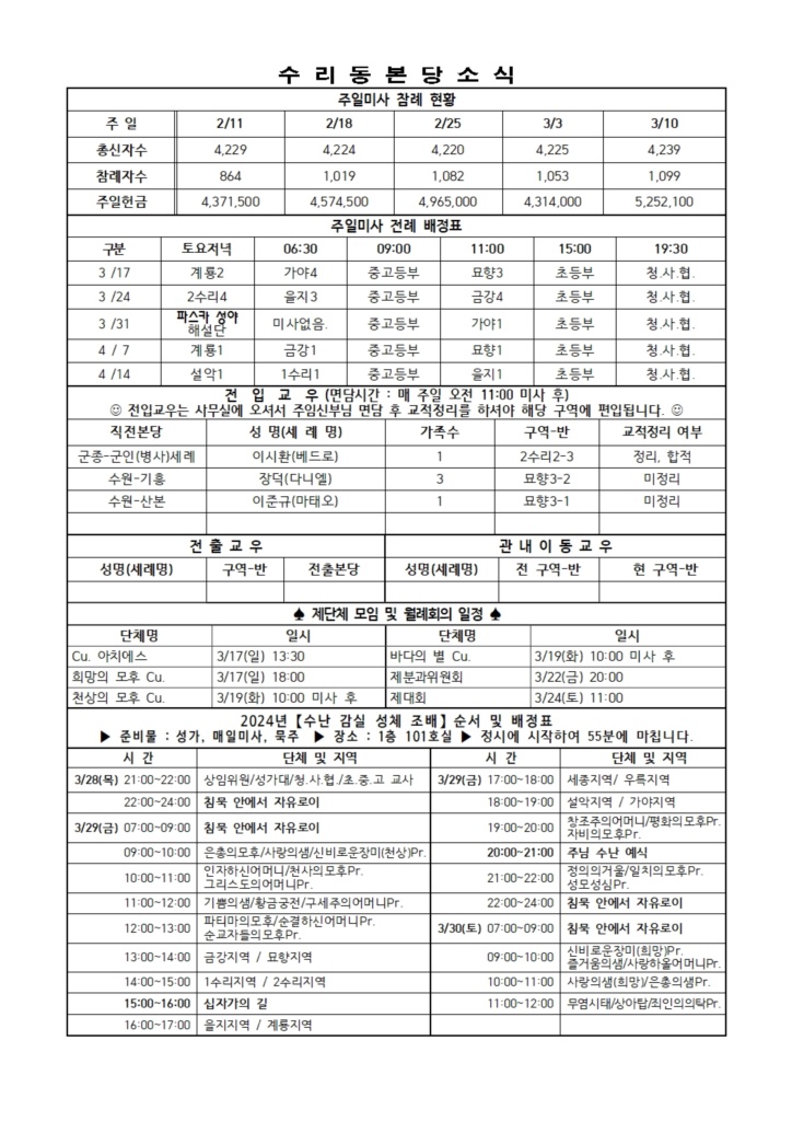 3.17 주보(간지)002.jpg