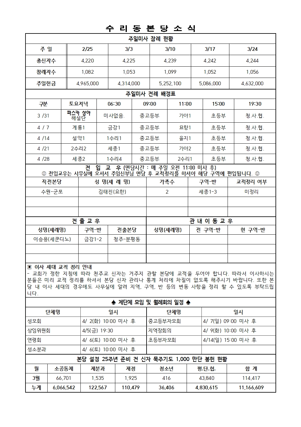 3.31 주보(간지)002.jpg