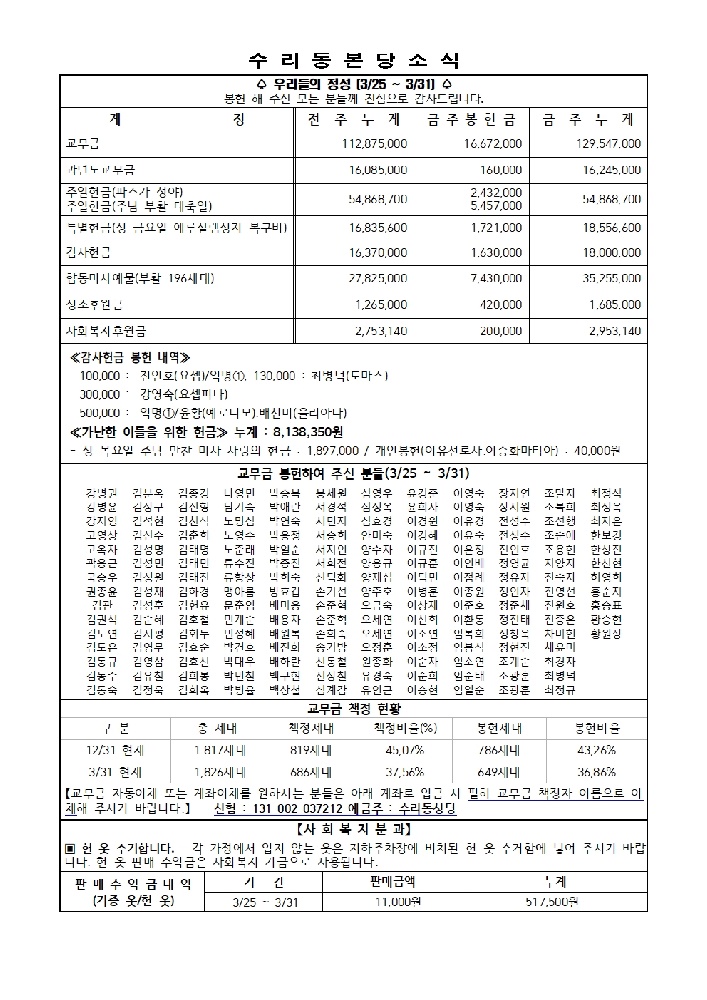 4.7 주보(본당 11면)001.jpg