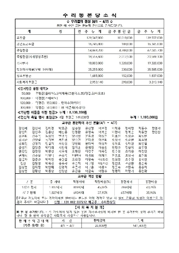 4.14 주보(본당 11면)001.jpg