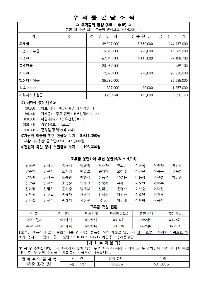 4.21 주보(본당 11면)001.jpg