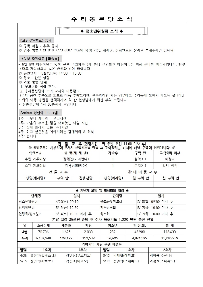 4.28 주보(간지)002.jpg