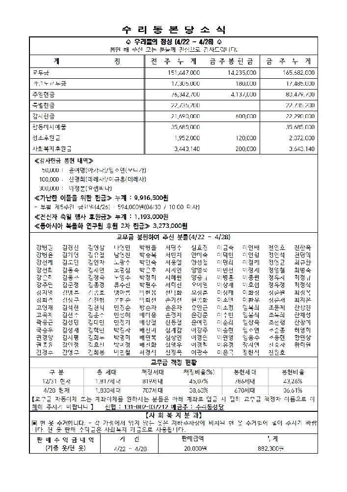 5.5 주보(본당 11면)001.jpg