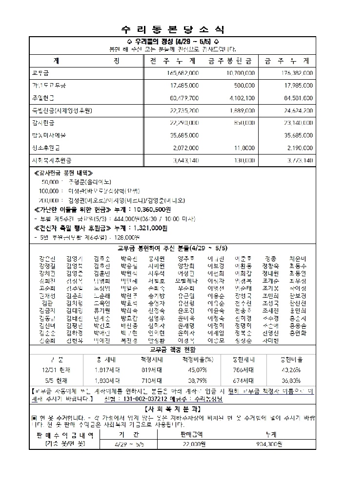 5.12 주보(본당 11면)001.jpg