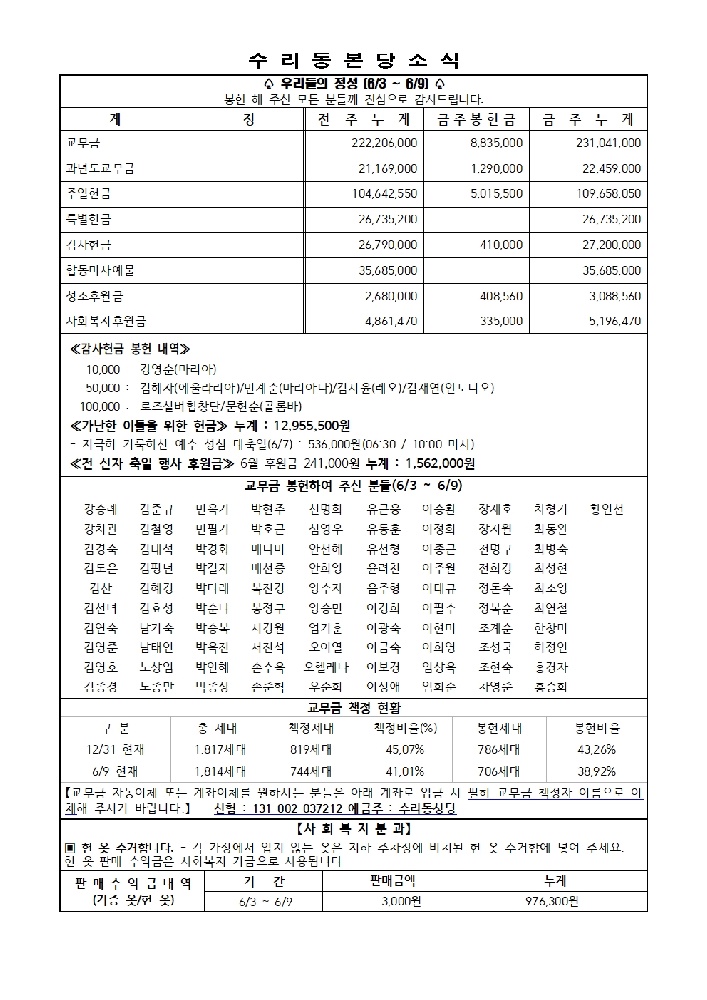 6.16 주보(본당) 11면001.jpg