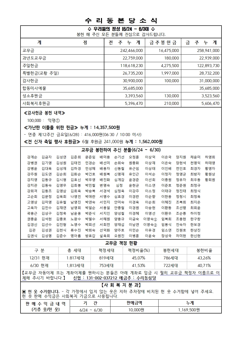 7.7 주보(본당) 11면001.jpg