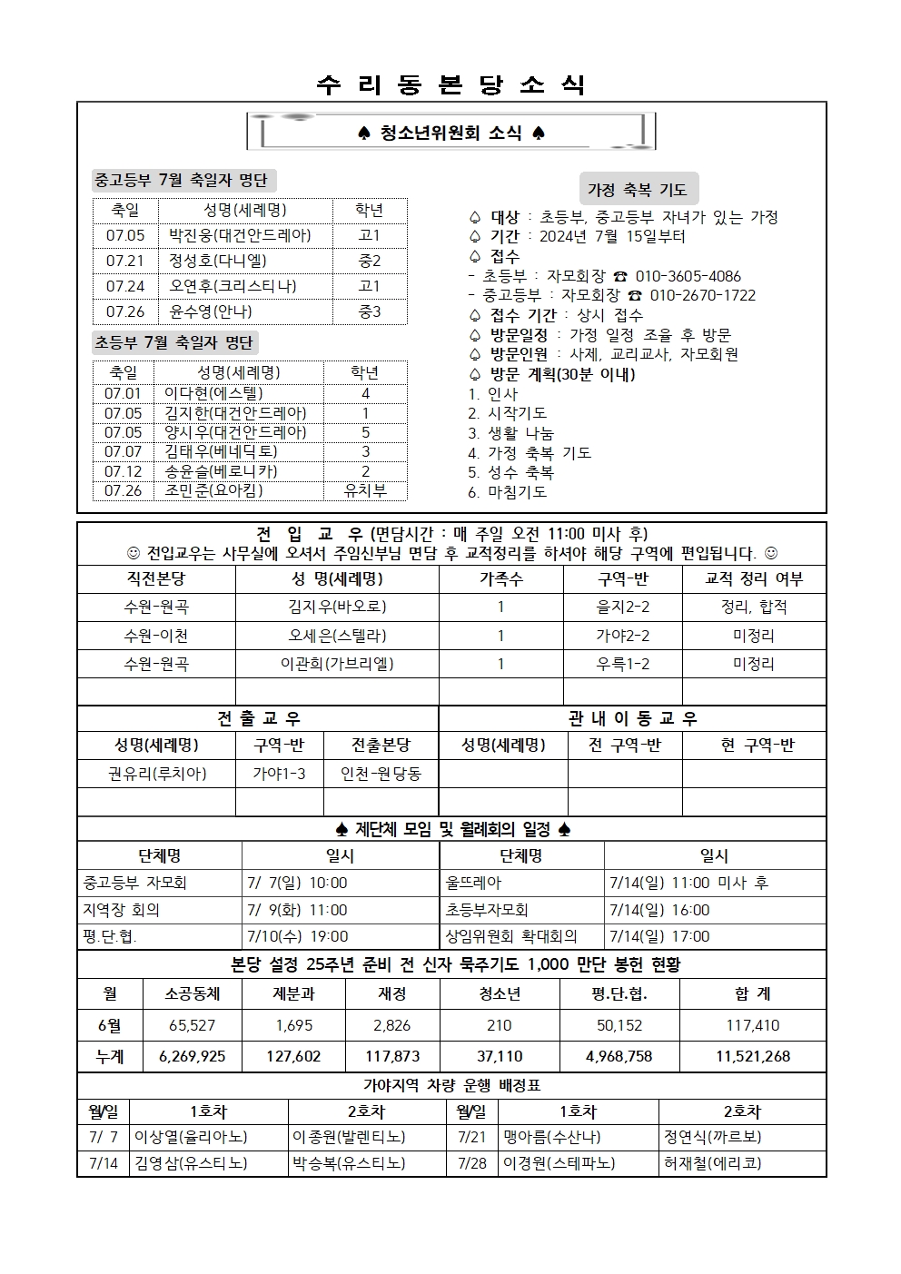 7.7 주보(간지)002.jpg