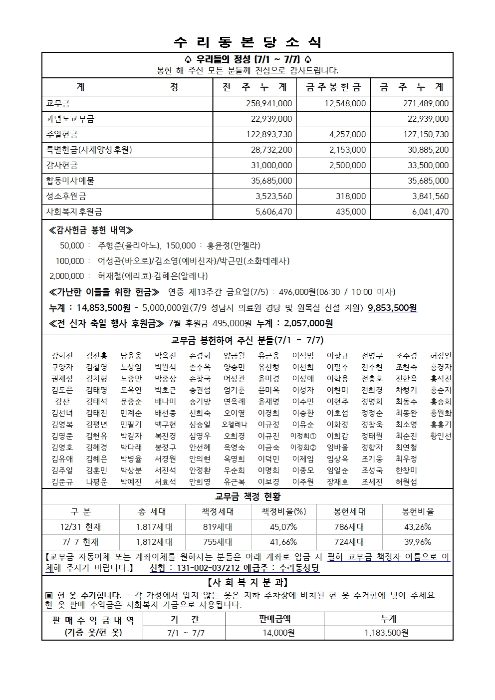 7.14 주보(본당) 11면001.jpg