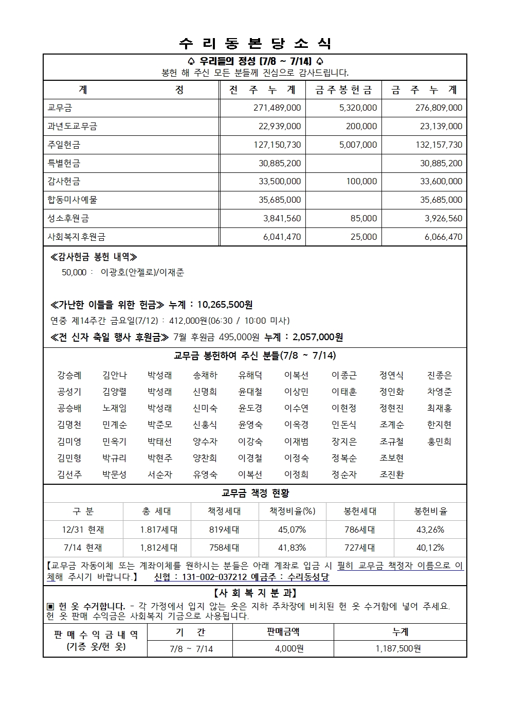 7.21 주보(11면)001.jpg