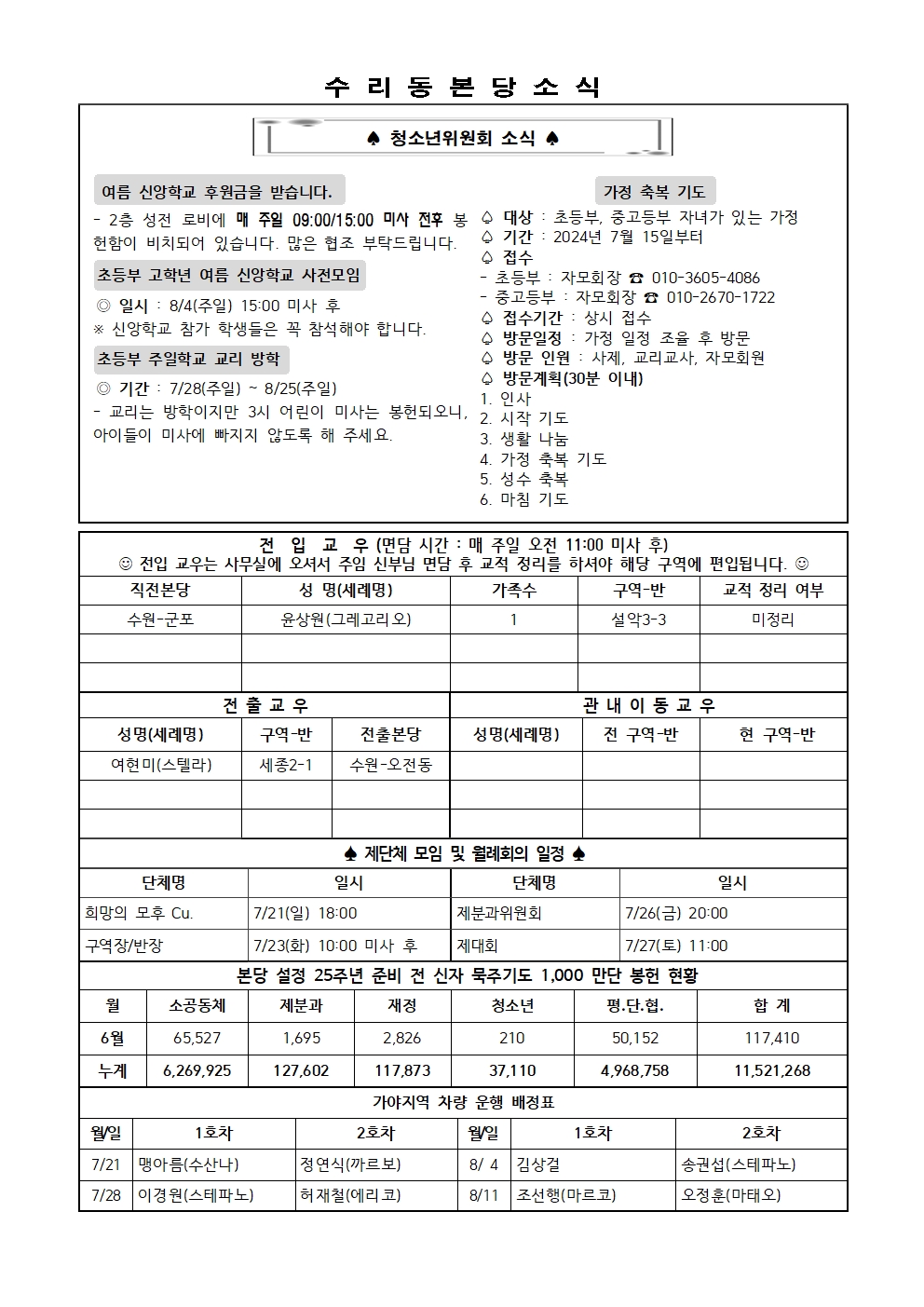 7.21 주보(간지)결산004.jpg