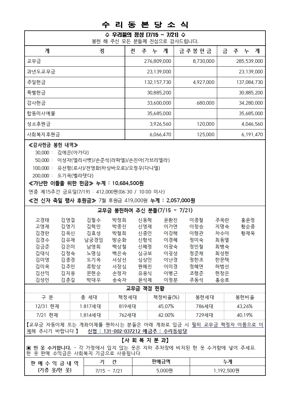 7.28 주보(11면)001.jpg