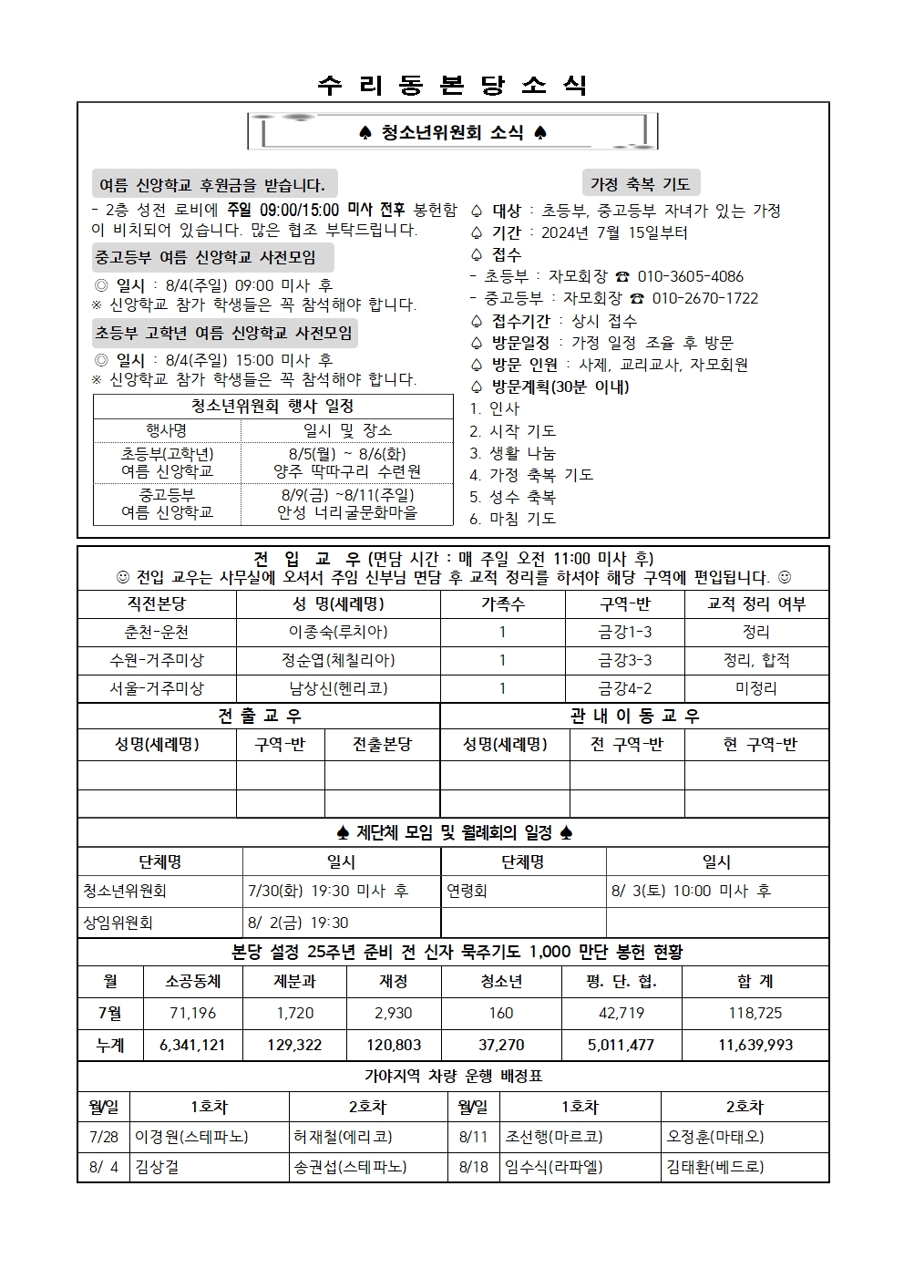 7.28 주보(간지)002.jpg