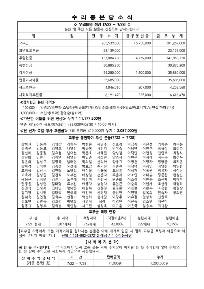 8.4 주보(11면)001.jpg