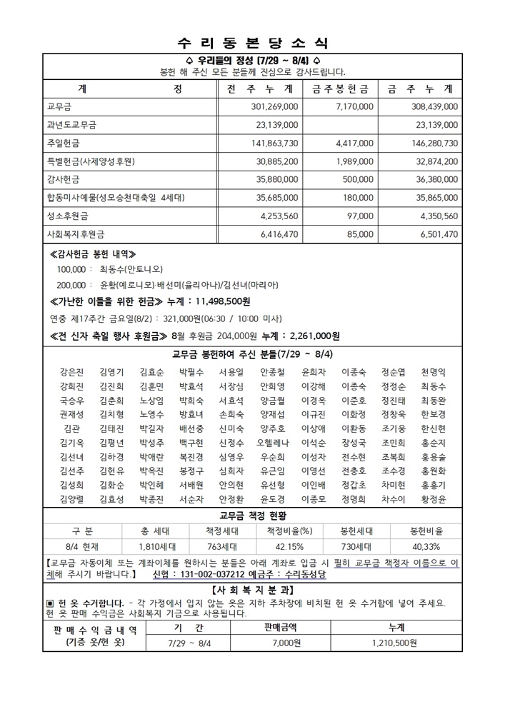 8.11 주보(11면)001.jpg