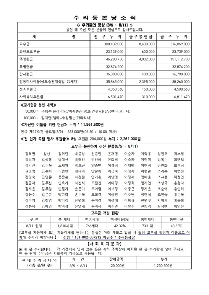 8.18 주보(11면)001.jpg