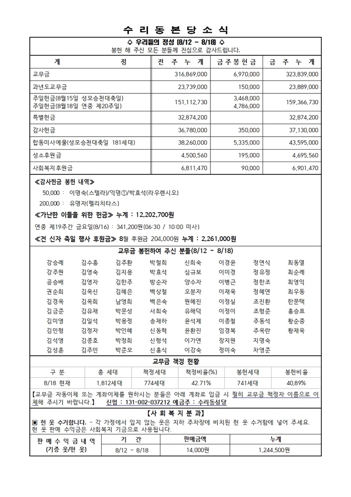 8.25 주보(11면)001.jpg