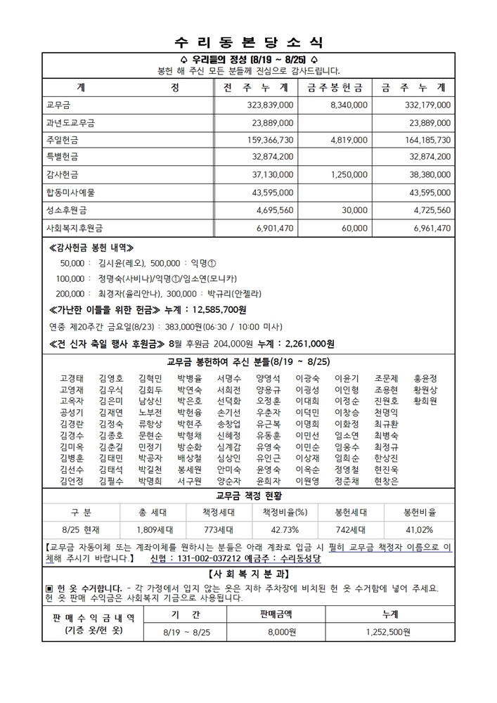 9.1 주보(11면)001.jpg