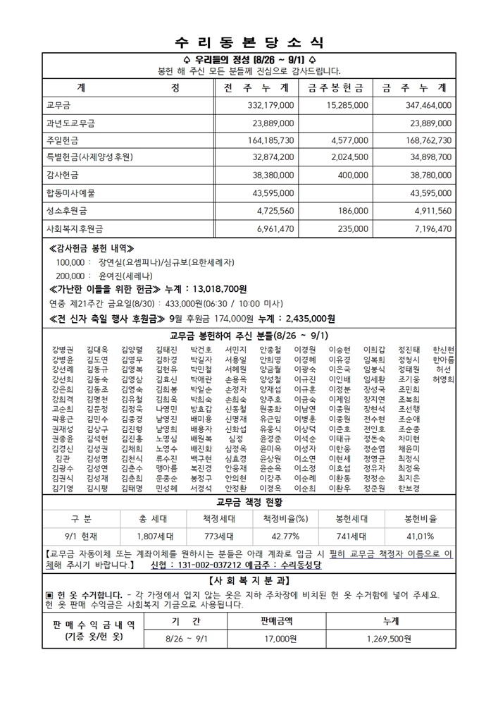 9.8 주보(11면)001.jpg