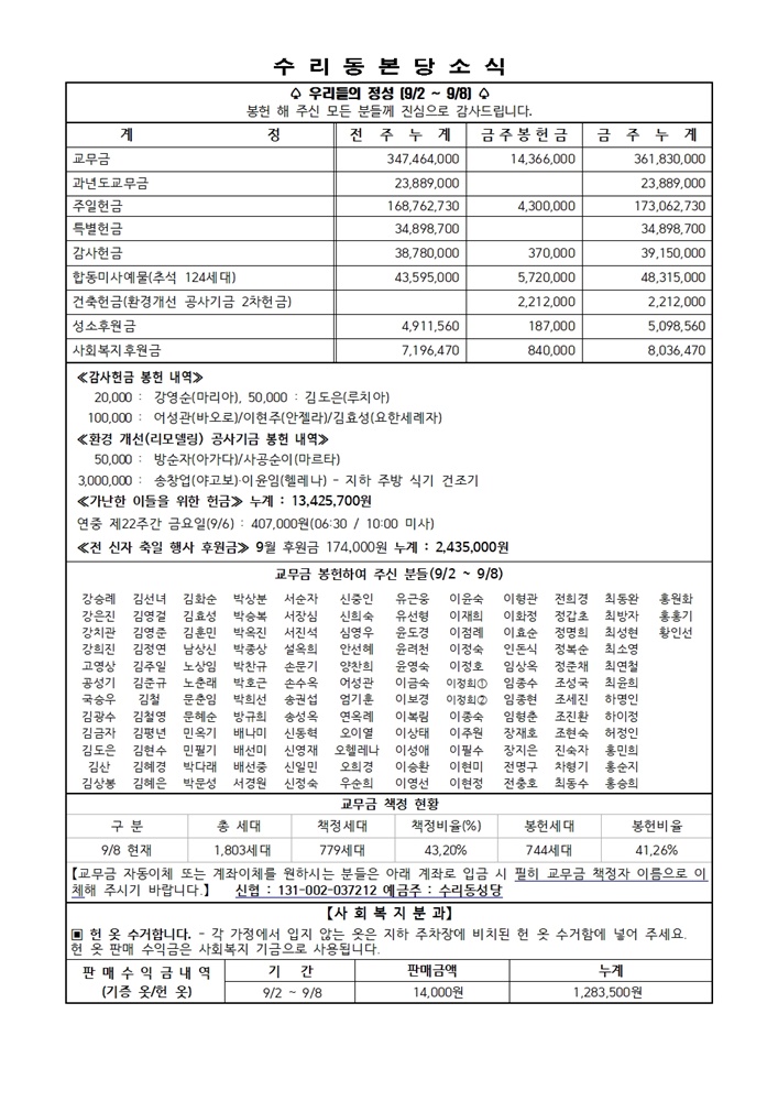 9.15 주보(11면)001.jpg