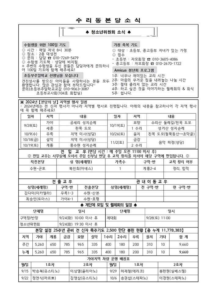 9.15 주보(간지)002.jpg